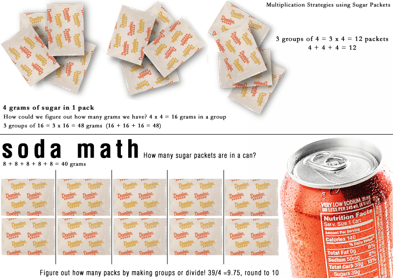 soda match chart